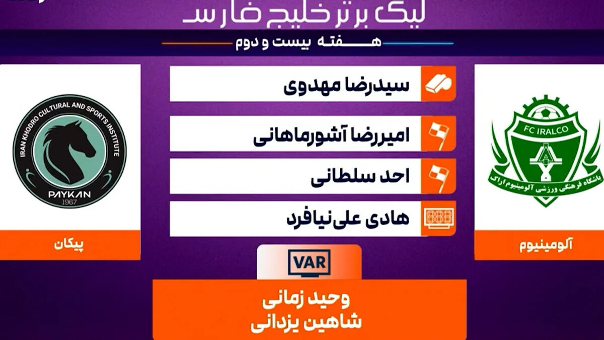 کارشناسی داوری آلومینیوم – پیکان