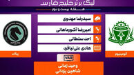کارشناسی داوری آلومینیوم – پیکان
