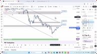 تحلیل بیبی دوج امروز 5 آذر 1404