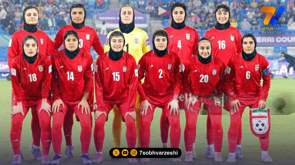 همگروه های ایران، پای فینال آسیا