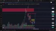 تحلیل بیت کوین: بوی خون میاد