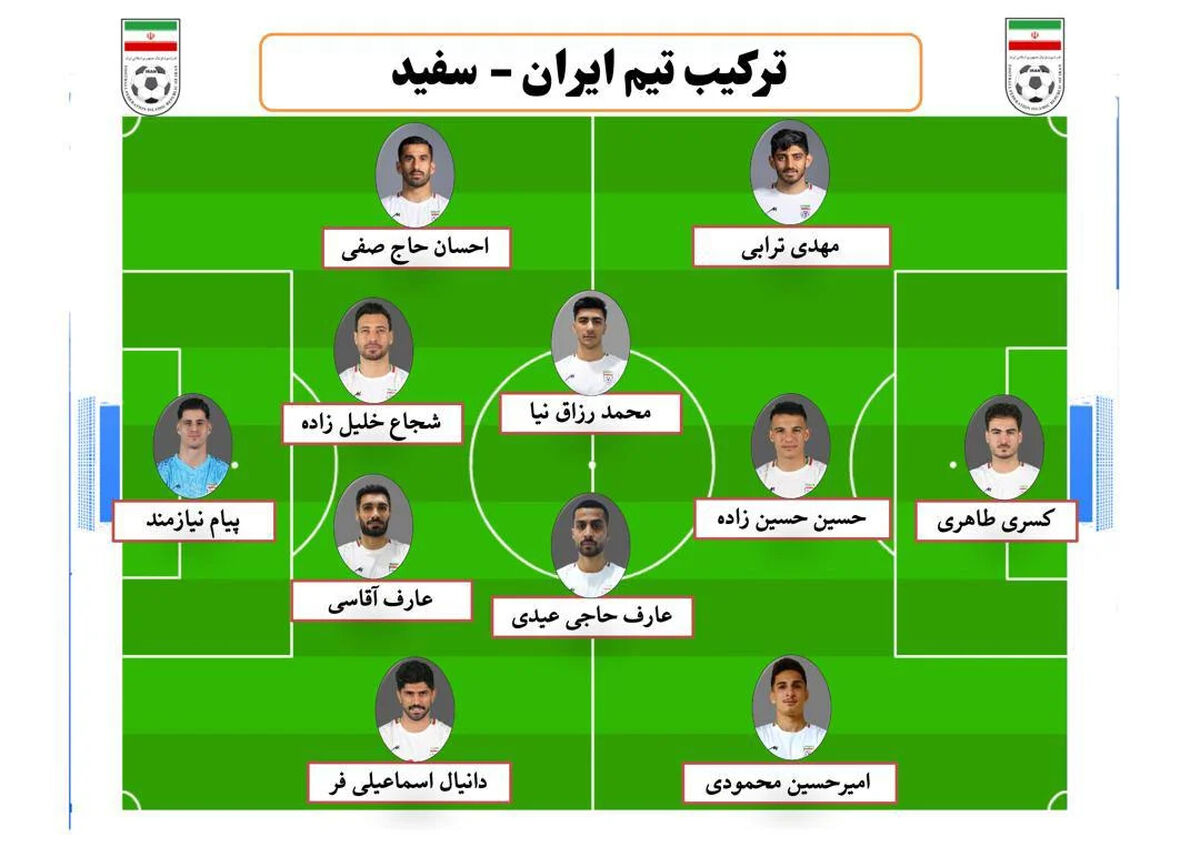 3+1 تغییر قلعه نویی در تیم بازنده!