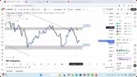 تحلیل بیبی دوج امروز 15 آذر 1404