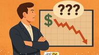 دلار دیگر به کانال قبلی بازنمی‌گردد؟ نگاهی به شوک قیمتی بازار آزاد!