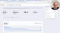 آیا این سیکل بیت کوین تمام شده است؟