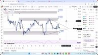تحلیل سولانا امروز 18 آذر 1404