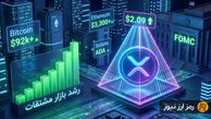 ریپل در آستانه جهش ۱۶ درصدی؛ آیا الگوی مثلثی خبر از رالی بزرگ می‌دهد؟