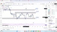 تحلیل سولانا امروز 20 آذر 1404