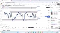 تحلیل سولانا امروز 22 آذر 1404