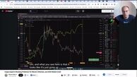 بازار خرسی در ۲۰۲۶ در کار نخواهد بود