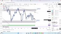 تحلیل بیبی دوج امروز 23 آذر 1404