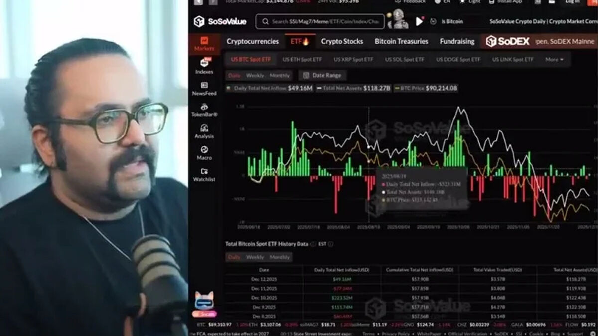 آپدیت مهم بازار کریپتو؛ از سیاست‌های ترامپ تا تحولات تتر