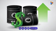 بزرگ‌ترین رشد ماهانه قیمت آتی نفت از سال ۱۹۸۸