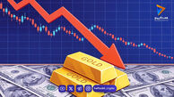 توفان ژئوپلیتیک در بازار طلای ایران/ ورود بازار ارز به فاز کم‌نوسان در هفته جدید