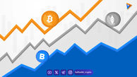 بیت کوین برای لحظاتی 24 هزار دلار شد!