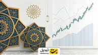 ۱۸ اندیکاتور پریمیوم تریدینگ ویو که هر تریدر باید بشناسد!