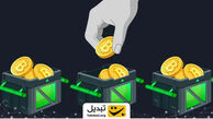 چگونه در ۲۰۲۶ سبد سرمایه‌گذاری بی‌نظیر و پرسود بسازیم؟