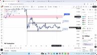 تحلیل بیبی دوج امروز 8 آبان 1404