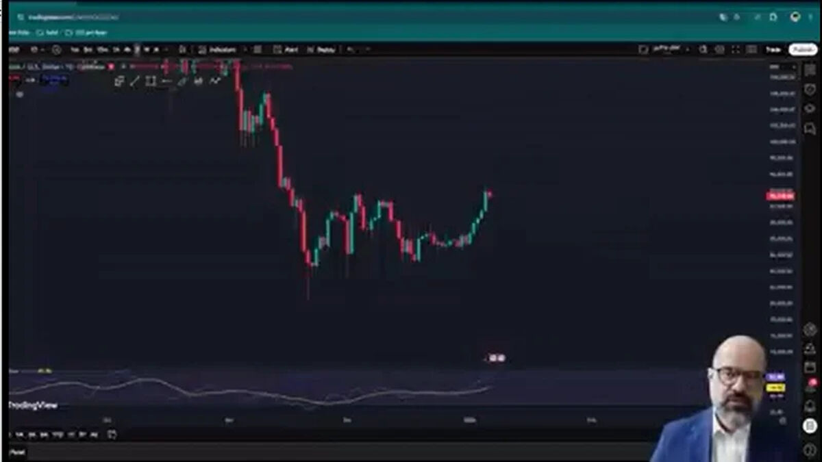 بیت‌کوین روی تیغ، یک تصمیم می‌تواند همه‌چیز را تغییر دهد
