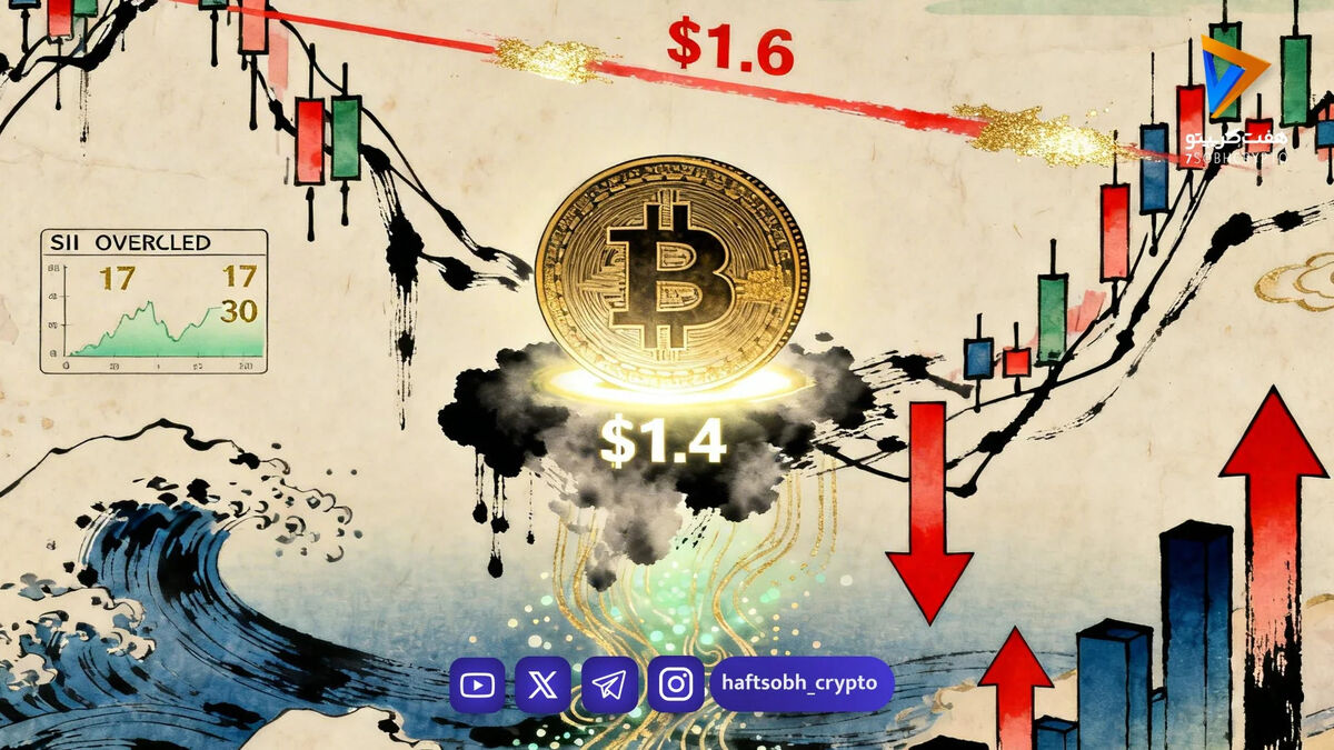 بیت‌کوین دوباره سقوط کرد؛ زیر ۷۰ هزار دلار، موج نزولی ادامه دارد؟