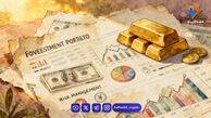راهنمای حرفه‌ای ساخت سبد سرمایه‌گذاری در فارکس