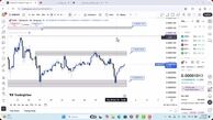 تحلیل شیبا امروز 10 آبان 1404