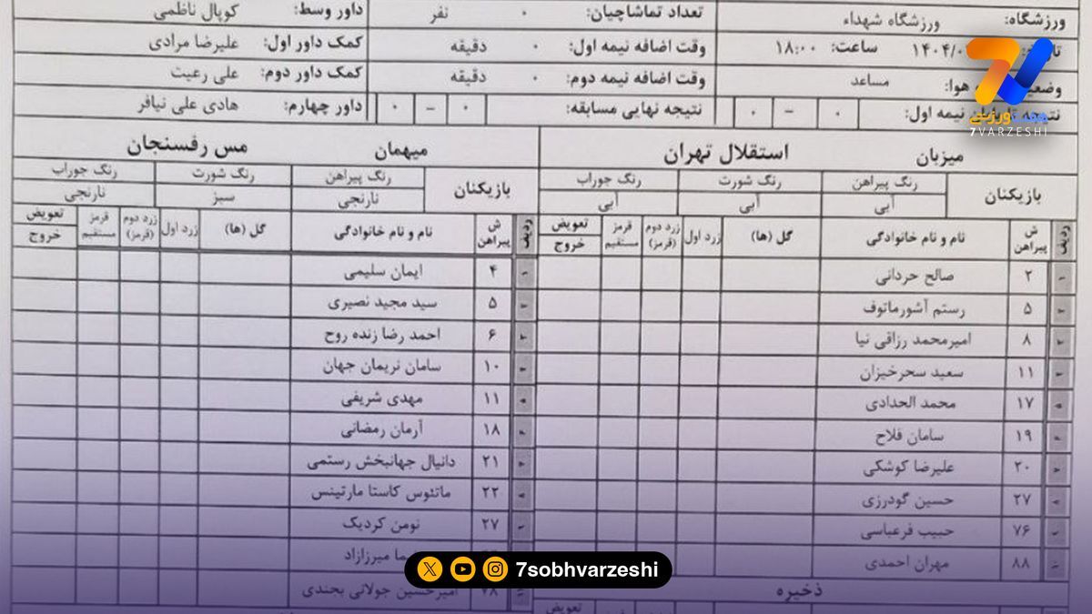 ترکیب استقلال با یک یار کمتر!