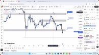 تحلیل اتریوم امروز 13 آبان 1404