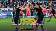 بوندسلیگا آلمان | خلاصه بازی مونشن گلادباخ 0 – بایرن مونیخ 3