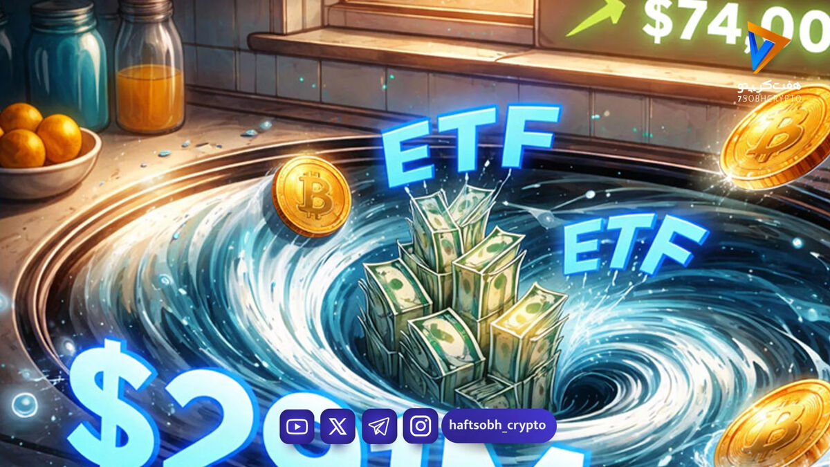 خروج ۲۹۱ میلیون دلار از ETFهای بیت‌کوین همزمان با عبور قیمت از ۷۴ هزار دلار