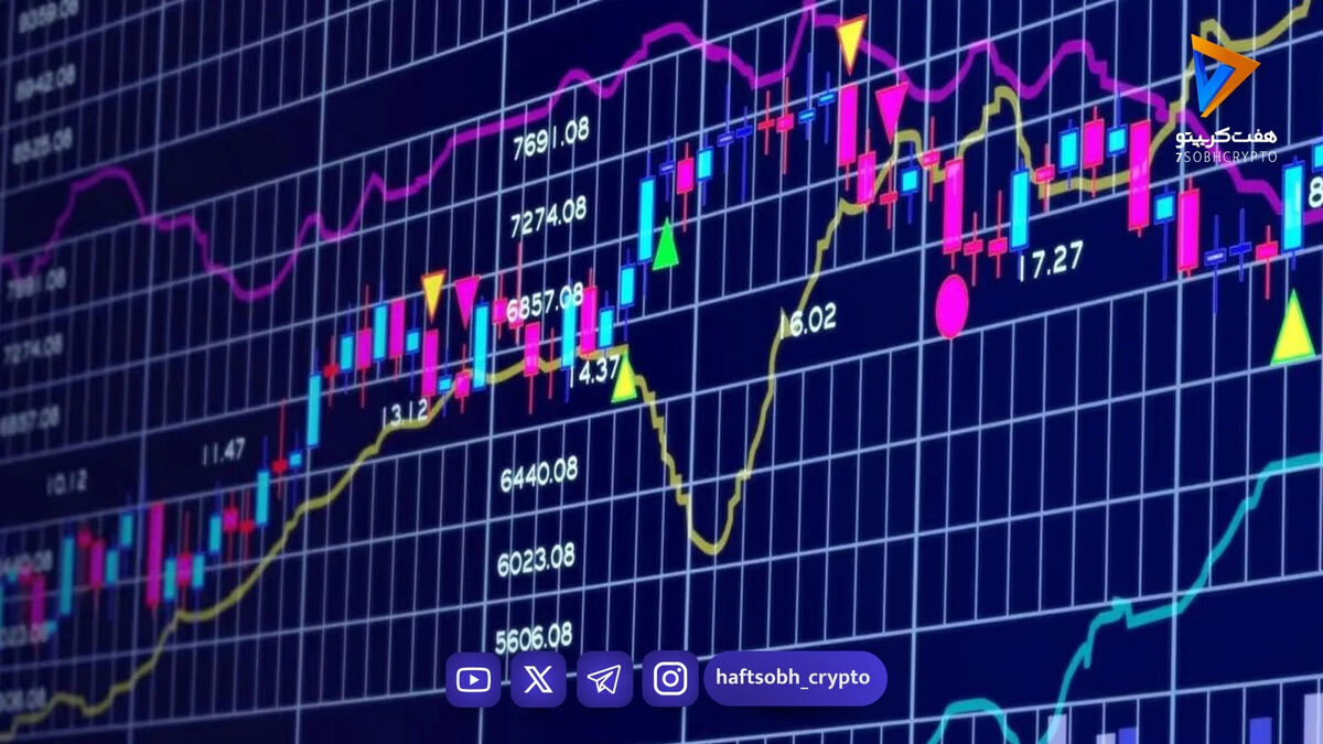 بیت‌کوین بالای ۷۴ هزار دلار تثبیت شد، آلت‌کوین‌ها عقب‌نشینی کردند | سوخت تازه برای دارایی‌های پرریسک