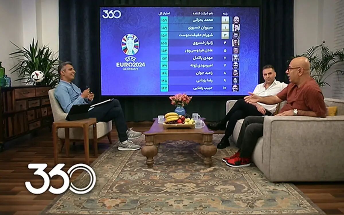 محفل جذاب عادل فردوسی‌پور، محمد بحرانی و هوتن شکیبا در فوتبال 360