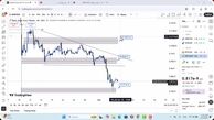 تحلیل بیبی دوج امروز 15 آبان 1404