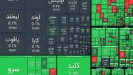 جهش بورس به کانال ۲.۸ میلیون
