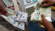 مروری بر 2 سناریو برای آینده قیمت دلار