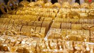 مکانیسم ماشه فعال شود، قیمت طلا ۱۸ عیار چگونه تغییر می‌کند؟