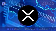 افزایش چشمگیر قیمت XRP و حجم معاملات آتی پس از حل و فصل پرونده SEC علیه ریپل