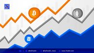 پیش‌بینی یک تحلیلگر: قیمت بیت کوین تا ۵۰۰ هزار دلار، اما با نوسانات شدید پیش رو