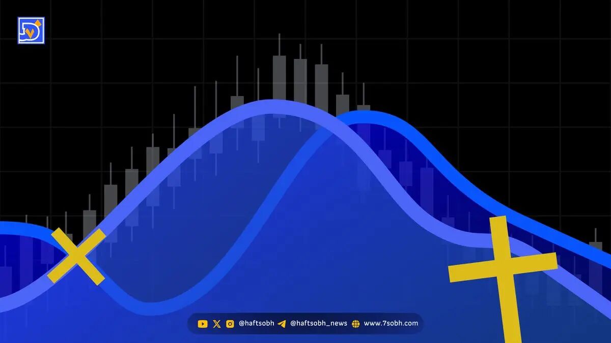 تحلیل بیت کوین و سیگنال طلایی MACD با هدف قیمت ۱۶۰ هزار دلار