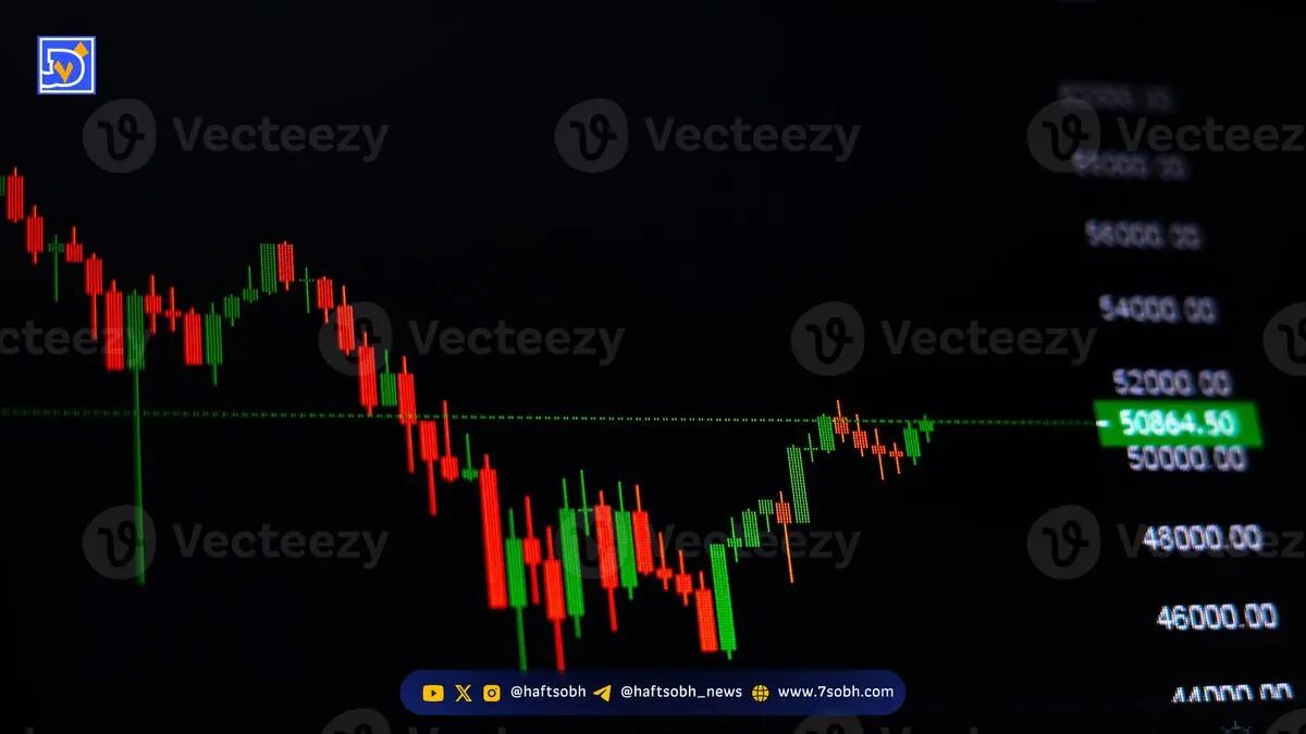 تحلیل روند قیمت سهام استراتژی (MSTR): تاثیر افزایش قیمت بیت کوین