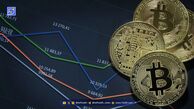 پیش‌بینی روند صعودی بیت کوین پس از نوسانات اخیر