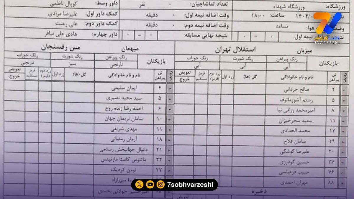 ترکیب استقلال با یک یار کمتر!