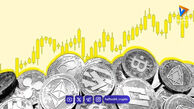 سقوط سنگین LAB؛ بیشترین ریزش بازار به نام این رمزارز ثبت شد