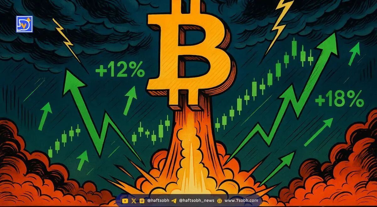 قیمت بیت کوین (BTC) | ۱۹ آبان