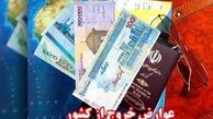 عوارض خروج از کشور در سال 1405 براساس تعداد سفر خارجی + جدول