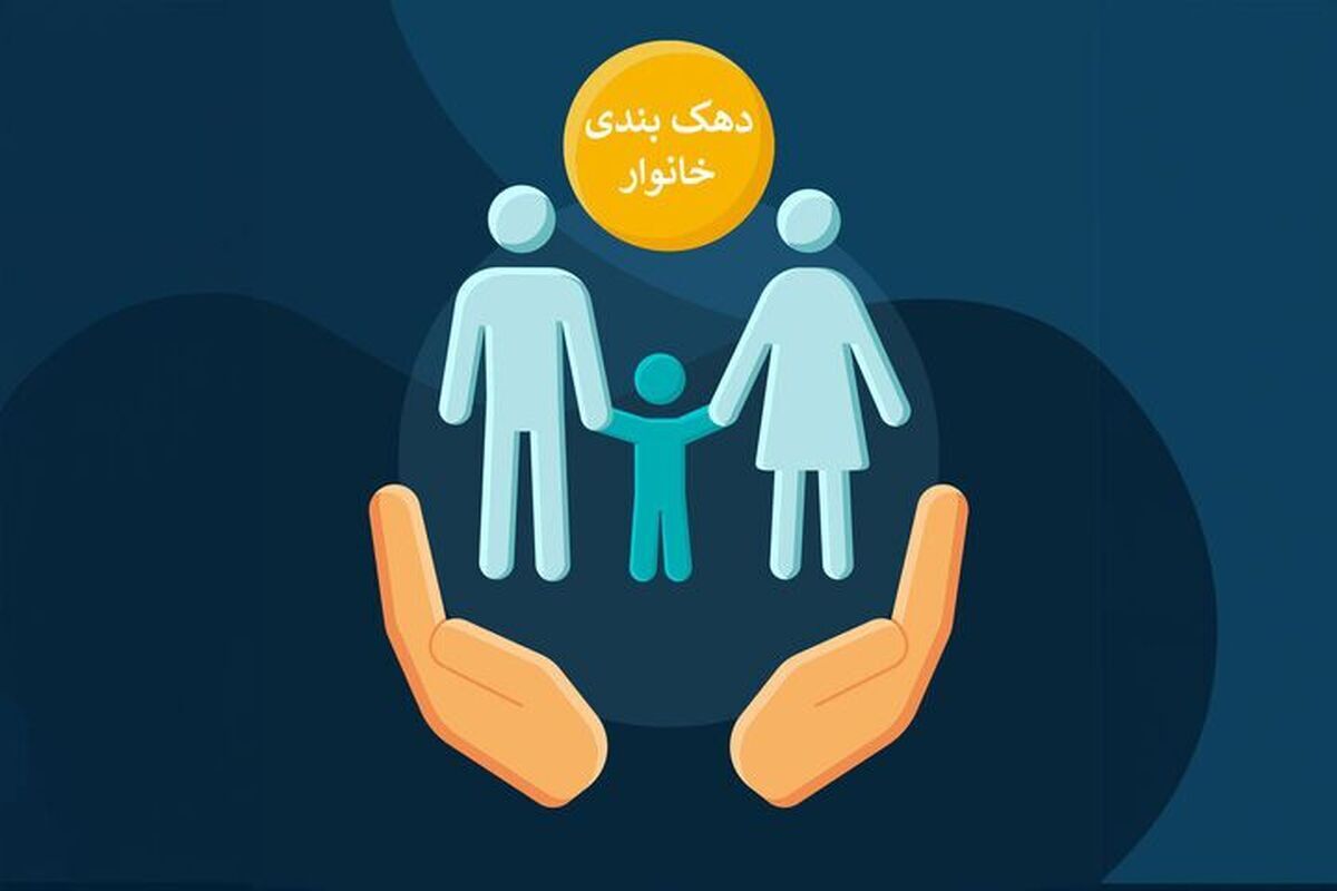 نحوه اعتراض به دهک بندی در سامانه حمایت + جزئیات