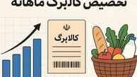 چگونه بدون یارانه، کالابرگ بگیریم؟ / آموزش گام به گام