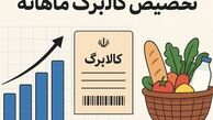 چگونه بدون یارانه، کالابرگ بگیریم؟ / آموزش گام به گام