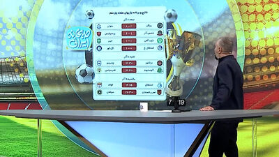رسمی؛ مدافع سابق پرسپولیس به گل‌گهر پیوست