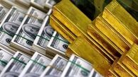 سناریو بازار طلا در واکنش به مذاکرات و سیاست‌های فدرال رزرو